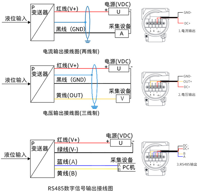 靜壓式一體液位計(jì)接線(xiàn)方式圖
