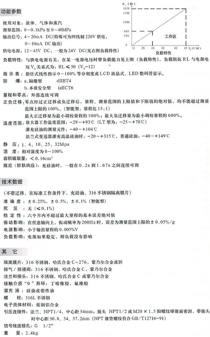 擴散硅液位變送器技術參數對照表