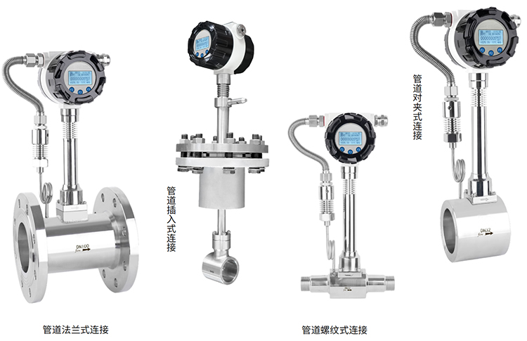 dn50蒸汽流量計產(chǎn)品分類圖