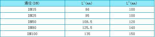 數(shù)顯金屬管浮子流量計外形尺寸圖